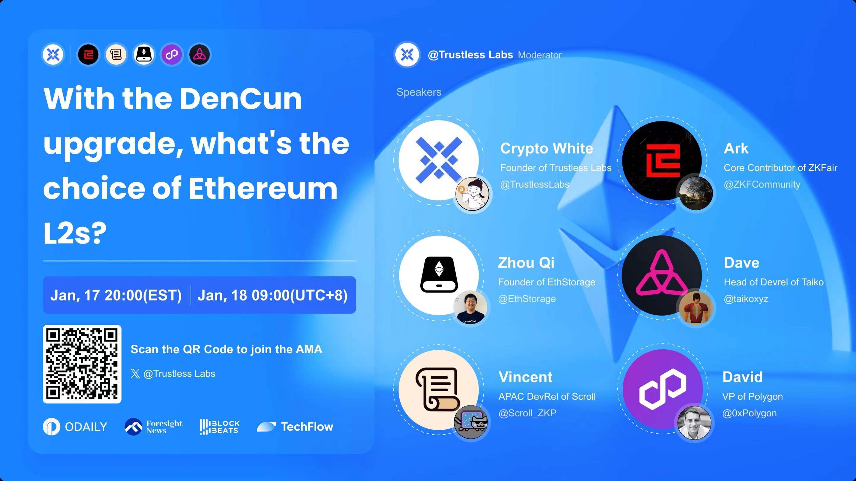 The Cancun upgrade is approaching—what choices will Ethereum L2s face?