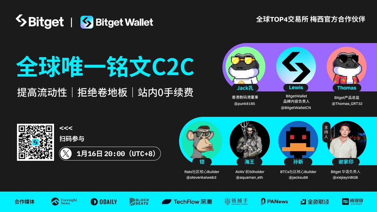 全球唯一铭文C2C