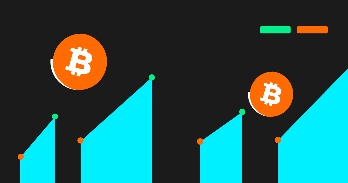 Why has the Bitcoin price stagnated?