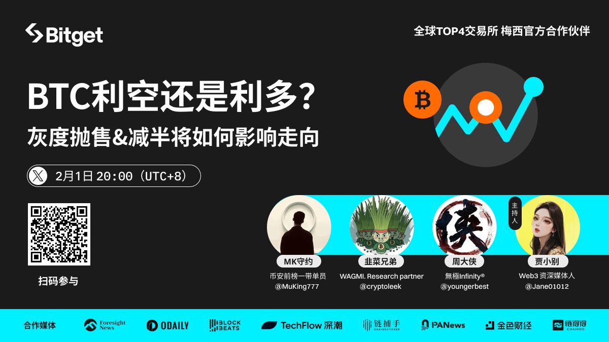 BTC利空还是利多?灰度抛售&减半将如何影响走向