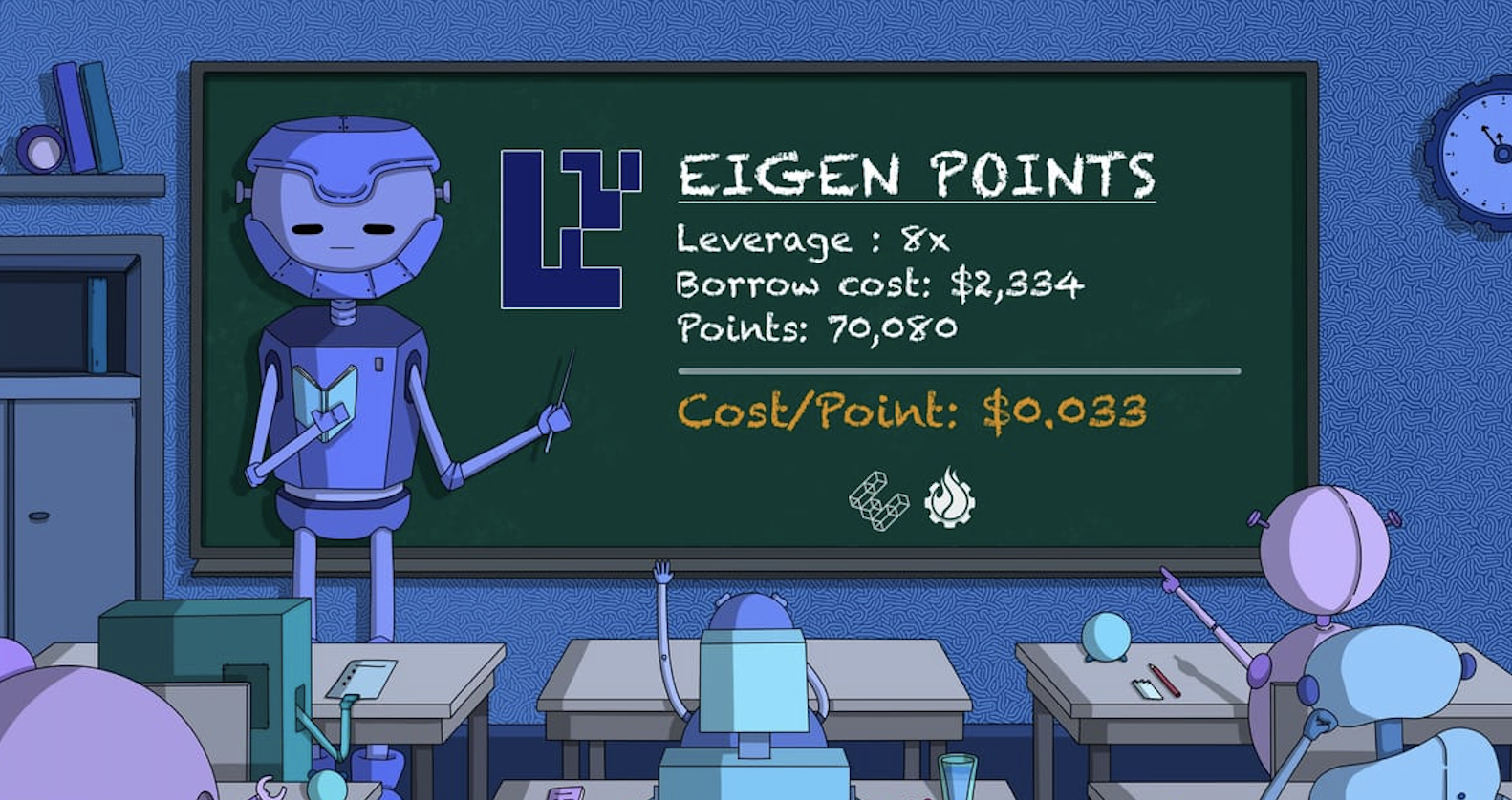 Gearbox 加入再质押赛道，如何通过借入资产来使积分收益最大化？