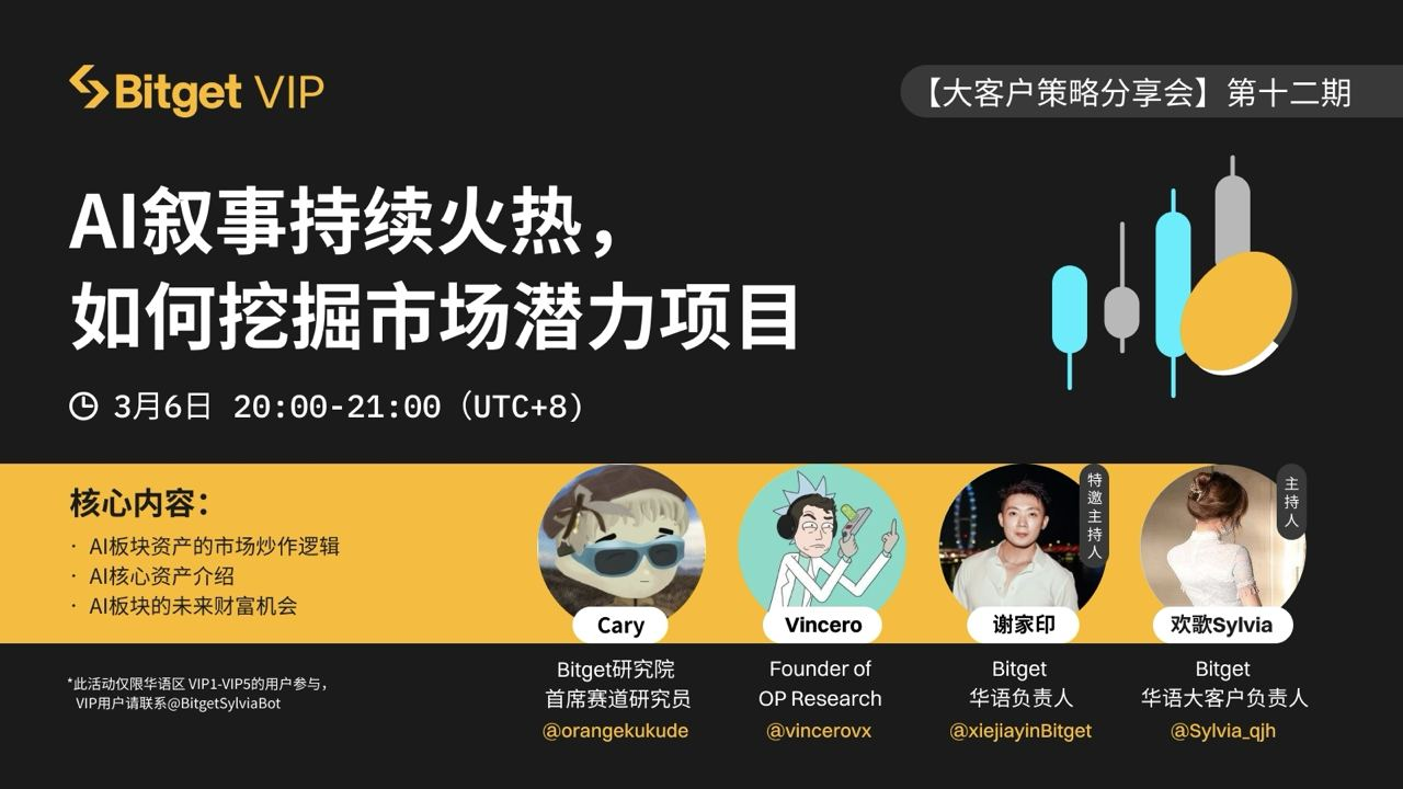 Bitget 第12回VIP限定イベント