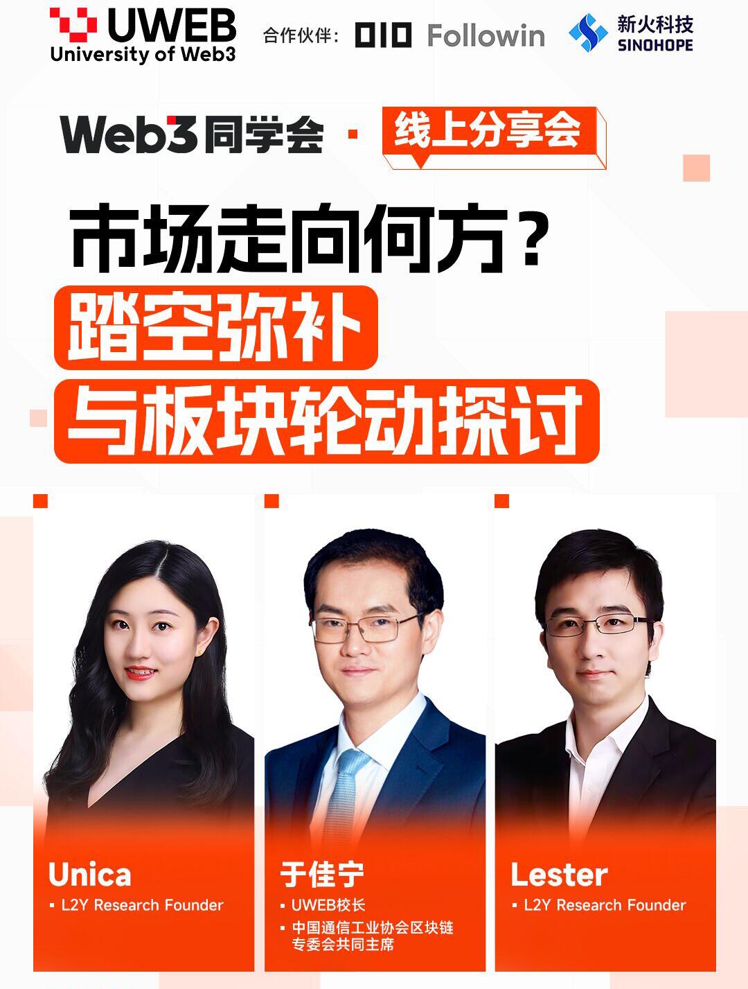 市场走向何方?踏空弥补,与板块轮动探讨