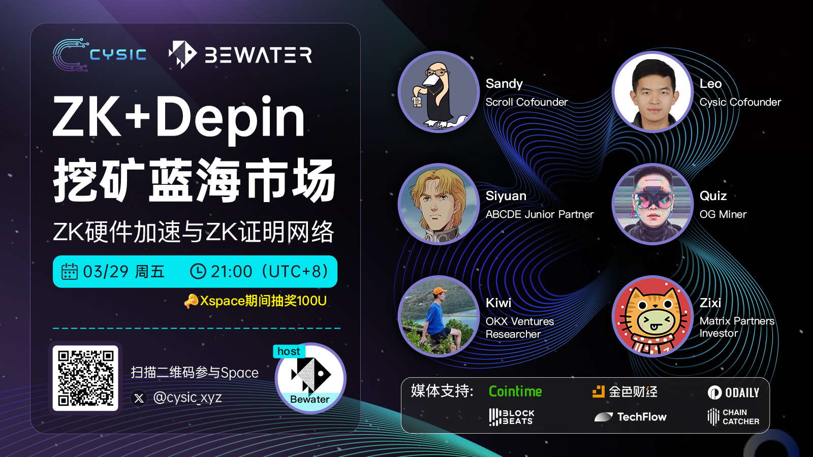 ZK + Depin 挖矿蓝海市场 —— ZK 硬件加速与 ZK 证明网络