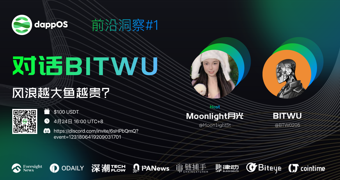 对话 BITWU,风浪越大鱼越贵?