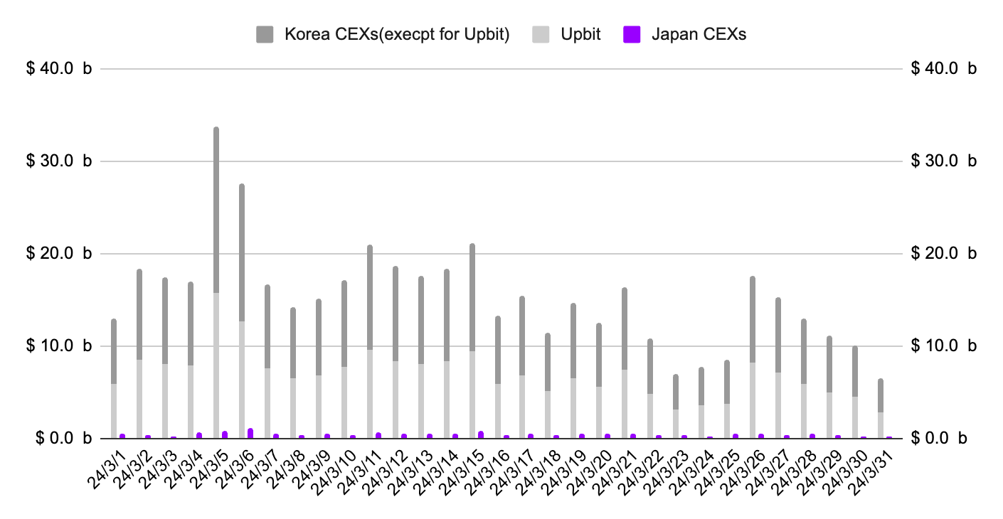 In-depth analysis: The current situation and ambitions of Japan’s Web3 market