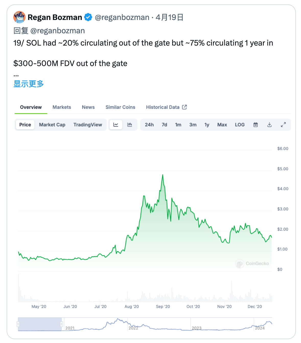 为什么现在的加密市场散户赚不到钱？