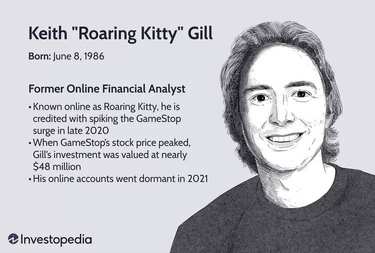 GME 股票传奇交易员 Roaring Kitty 启示录：持有就要不遗余力宣传，善用媒体影响力