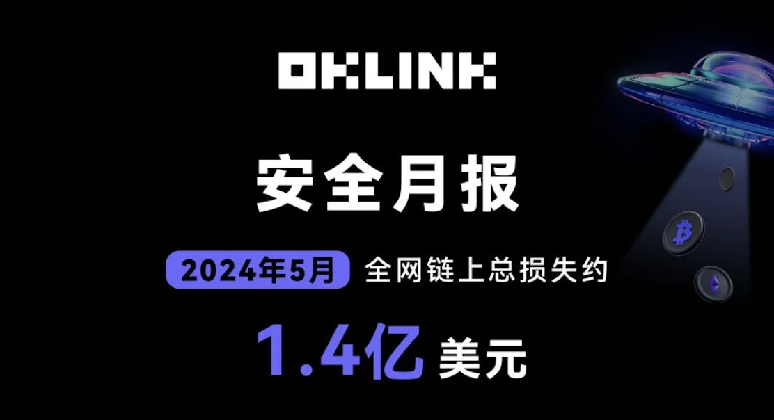 Web3セキュリティ月報|5月にフィッシング事件が相次ぐ、オンチェーンツールはいかに対応したか?