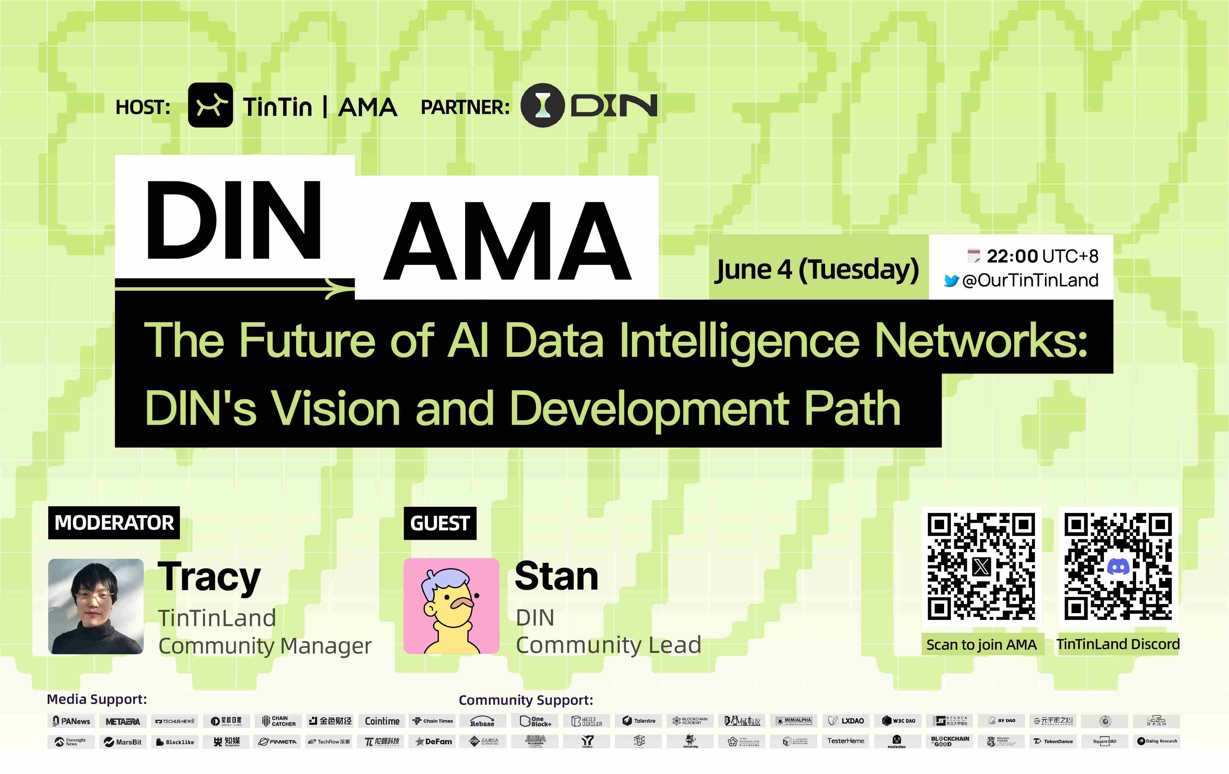 The Future of Al Data Intelligence Networks: DIN's Vision and Development Path