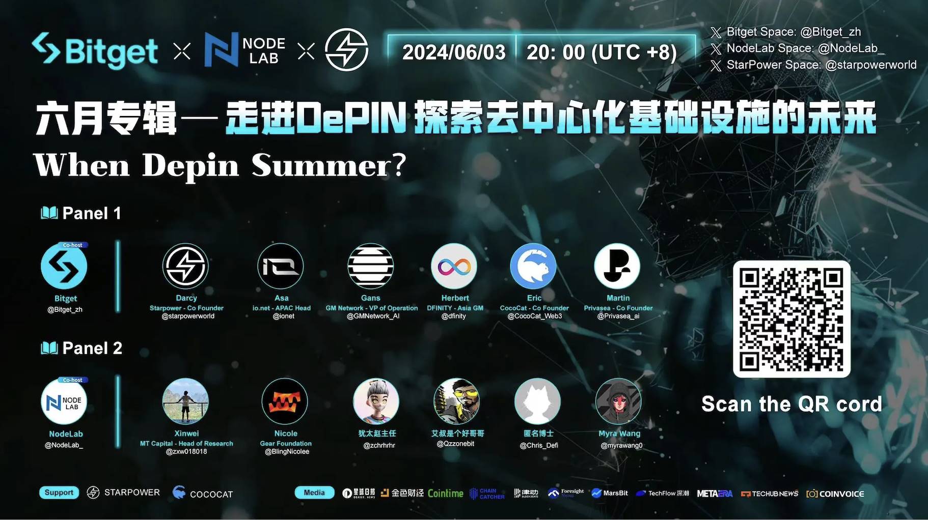 Bitget x NodeLab | 六月专辑——走进DePIN,探索去中心化基础设施的未来