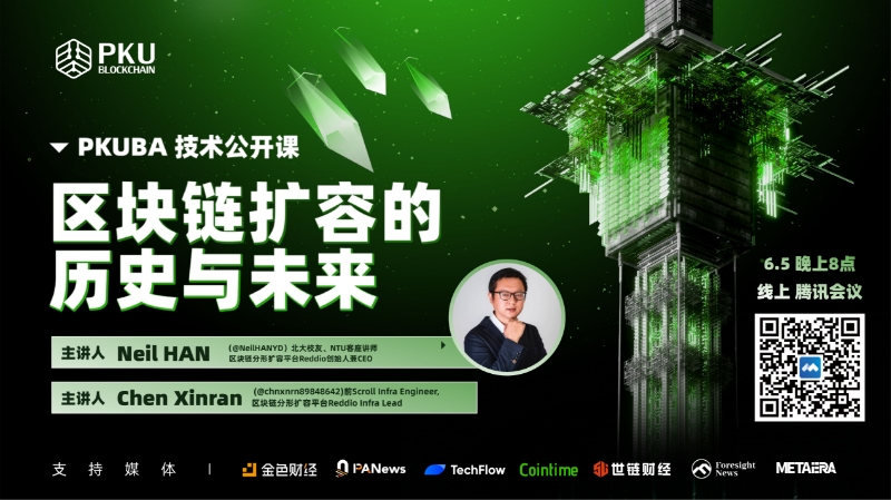 PKUBA 技术公开课:区块链扩容的历史与未来