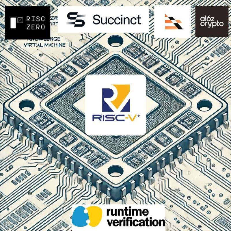 왜 RISC-V 아키텍처인가, zkVM의 미래