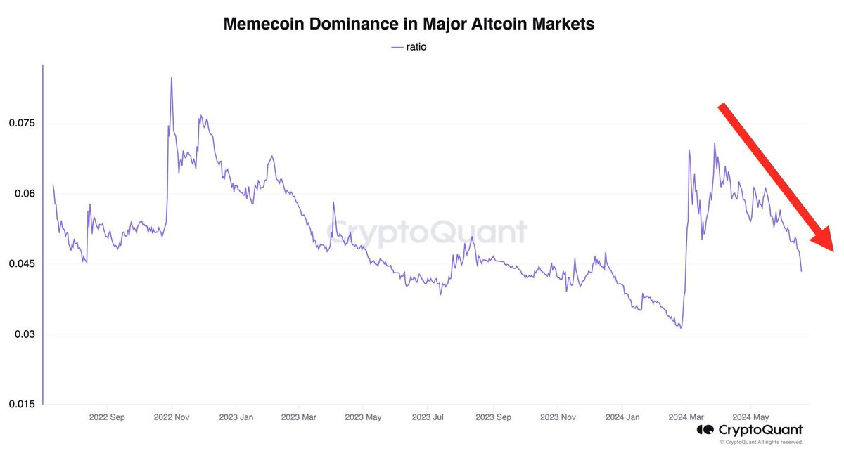 The bull market will not disappear until you no longer believe that this is a bull market.