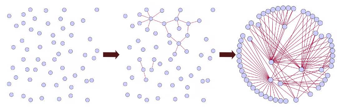 Understanding Ethereum: A global value exchange network in a trustless economy