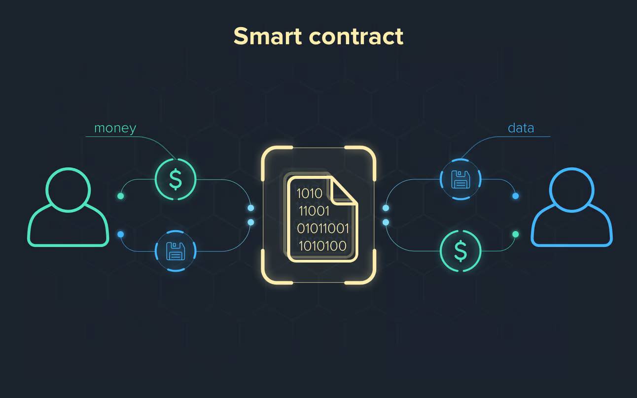 Understanding Ethereum: A global value exchange network in a trustless economy