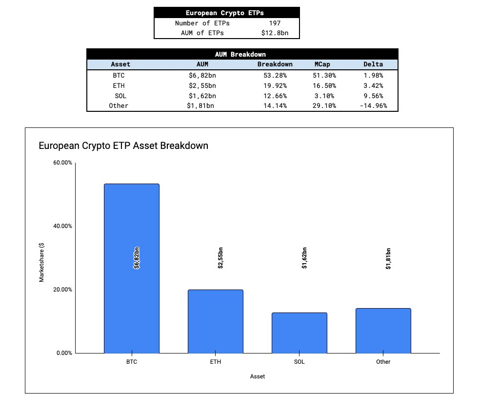 Ethereum ETF full explanation: Expected monthly inflow of src=