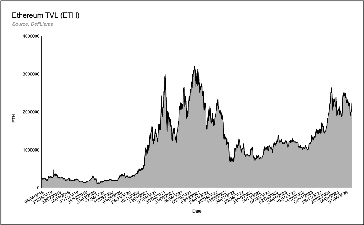 Ethereum ETF full explanation: Expected monthly inflow of src=