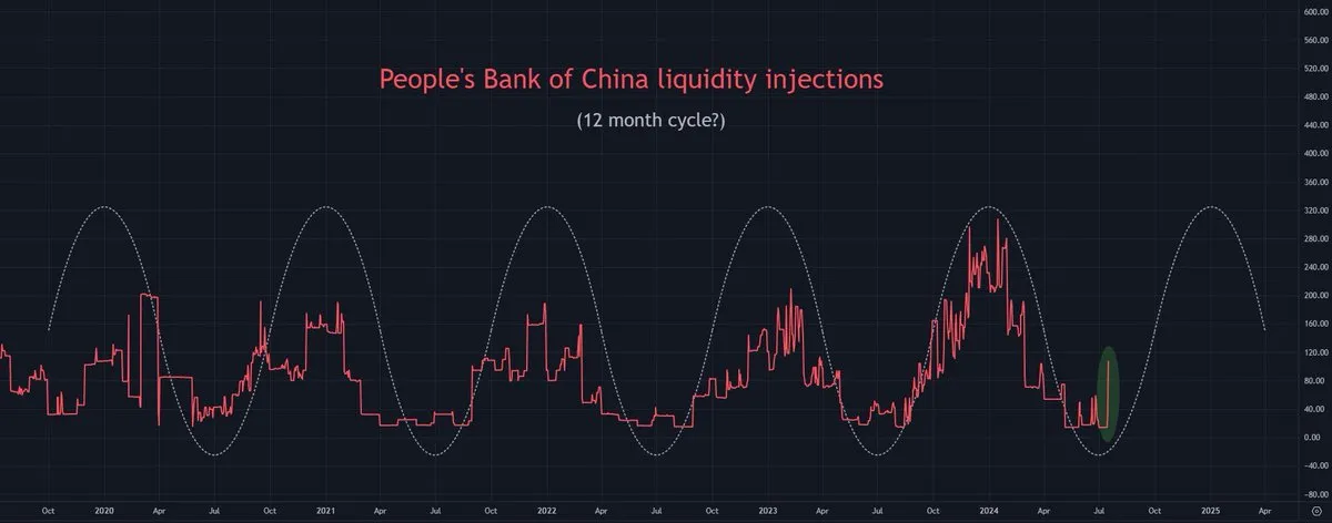 Decoding the Banana Zone: 6 economic indicators reveal that prices may rise