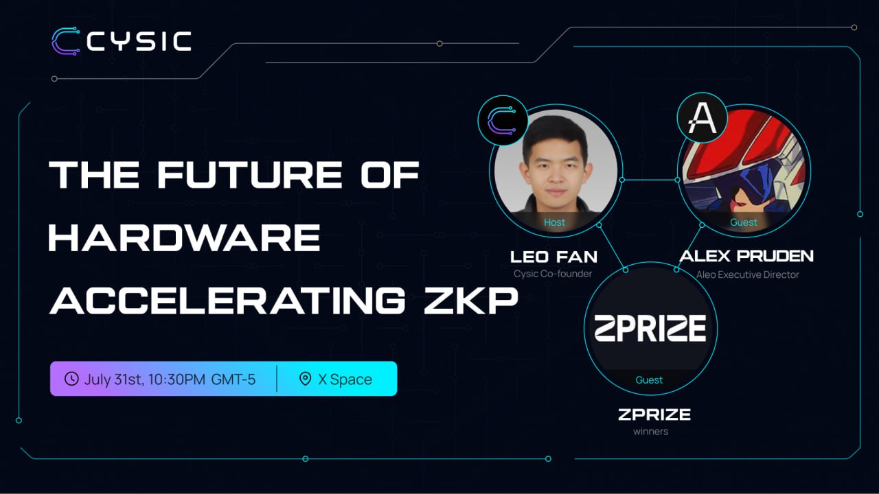 Cysic Founder Interviews Aleo & ZPRIZE Winners: The Future of ZK Hardware Acceleration