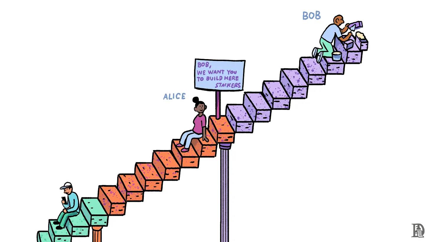 The history of Bitcoin’s “layering”: from isolated islands of value to interconnectedness