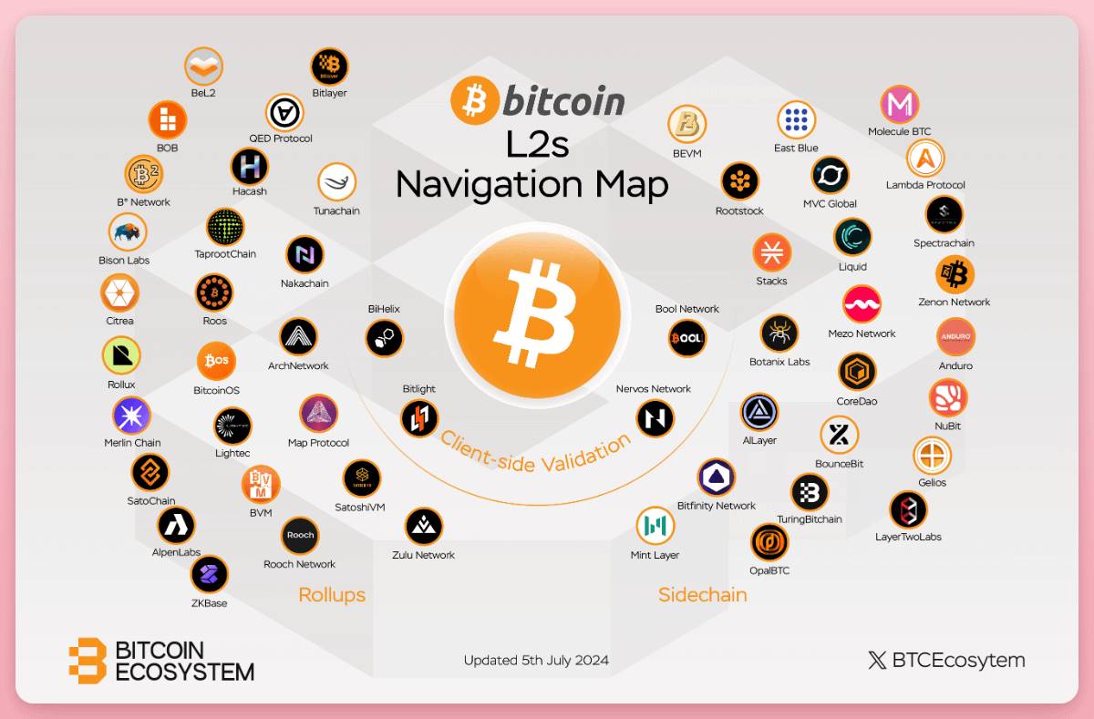 7 potential narratives worth watching in the second half of the year