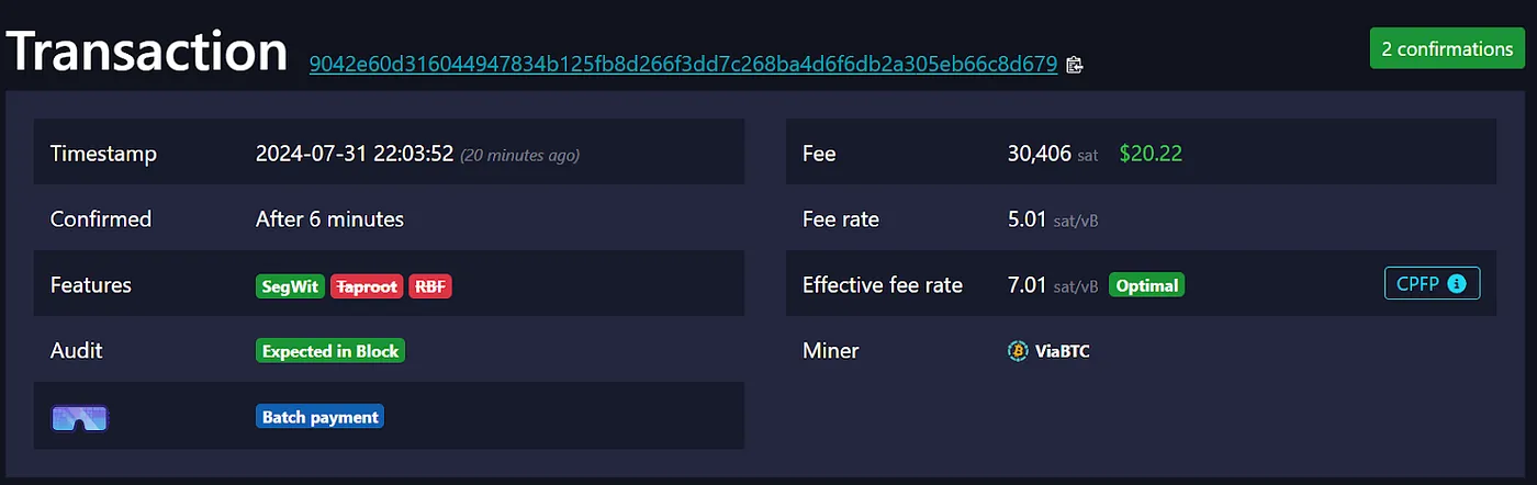 Decoding Bitcoin MEV: Another World Outside the Dark Forest of Ethereum