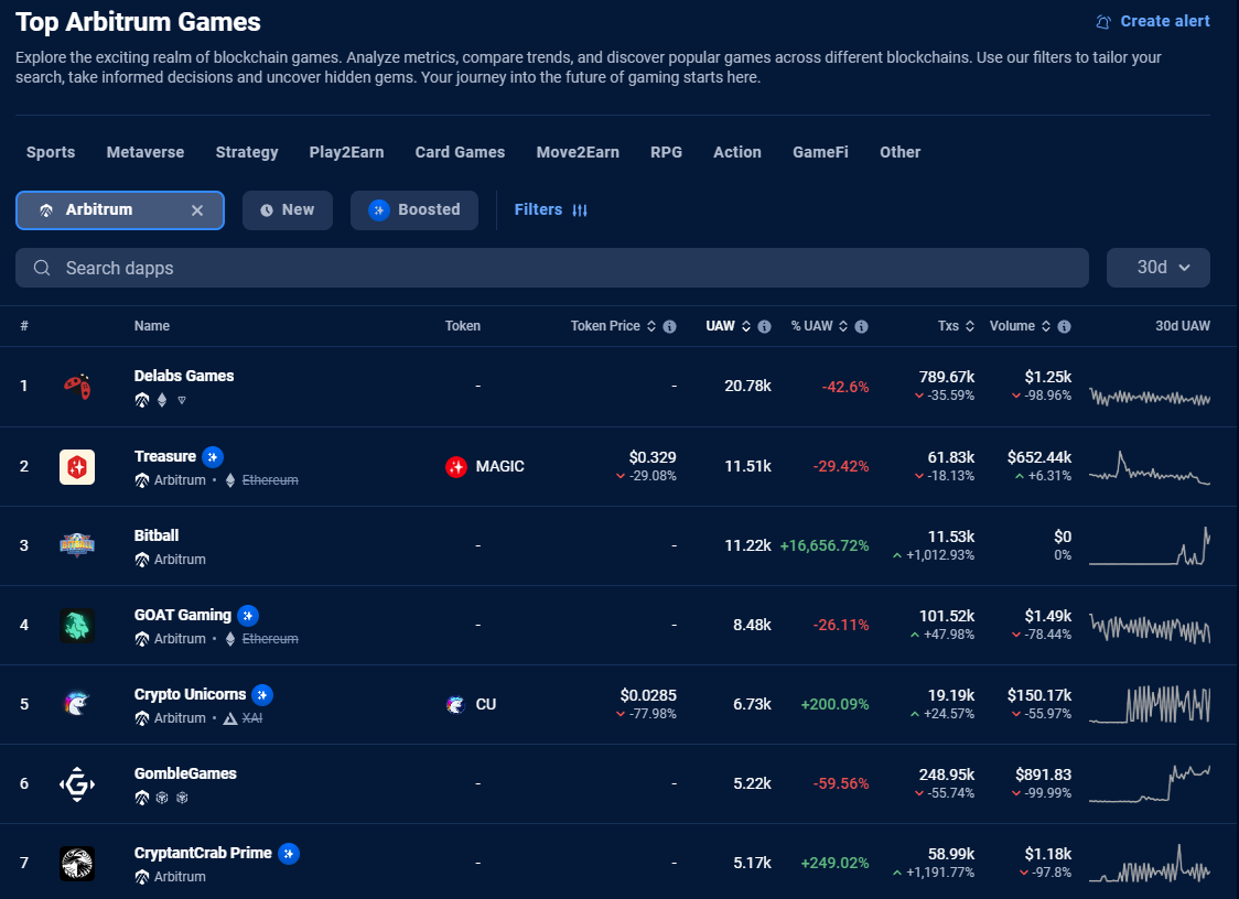 Tiger Research: Is South Korea still a strategic location for blockchain mainnet?