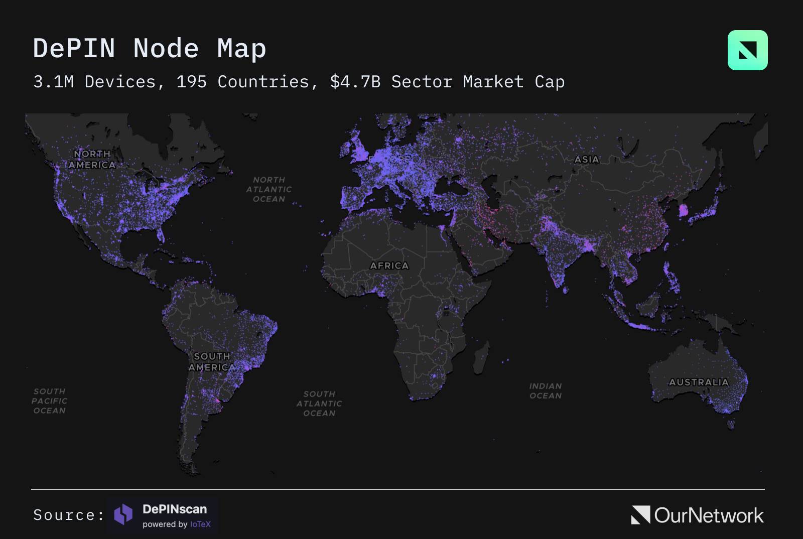 DePIN Special Report: More than 370 tokens are launched, and Helium users exceed 110,000