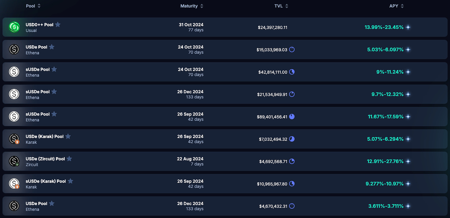 Arbitrage trading, the hidden driving force behind the boom in the crypto market