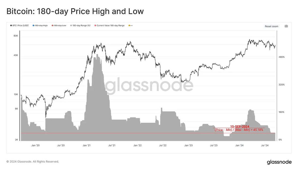 The Federal Reserve cuts interest rates, may the market turning point be not far away?