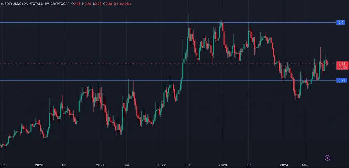 The Federal Reserve cuts interest rates, may the market turning point be not far away?