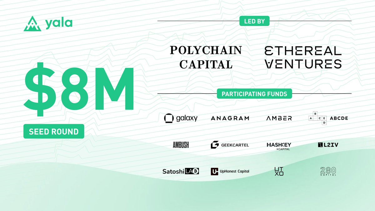 简评首个比特币原生稳定币YU：以太坊的DAI 时刻？