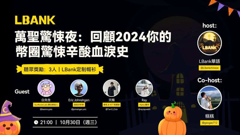 万圣节惊悚夜见闻:加密窘态横生,未来上涨将在何处轰鸣?