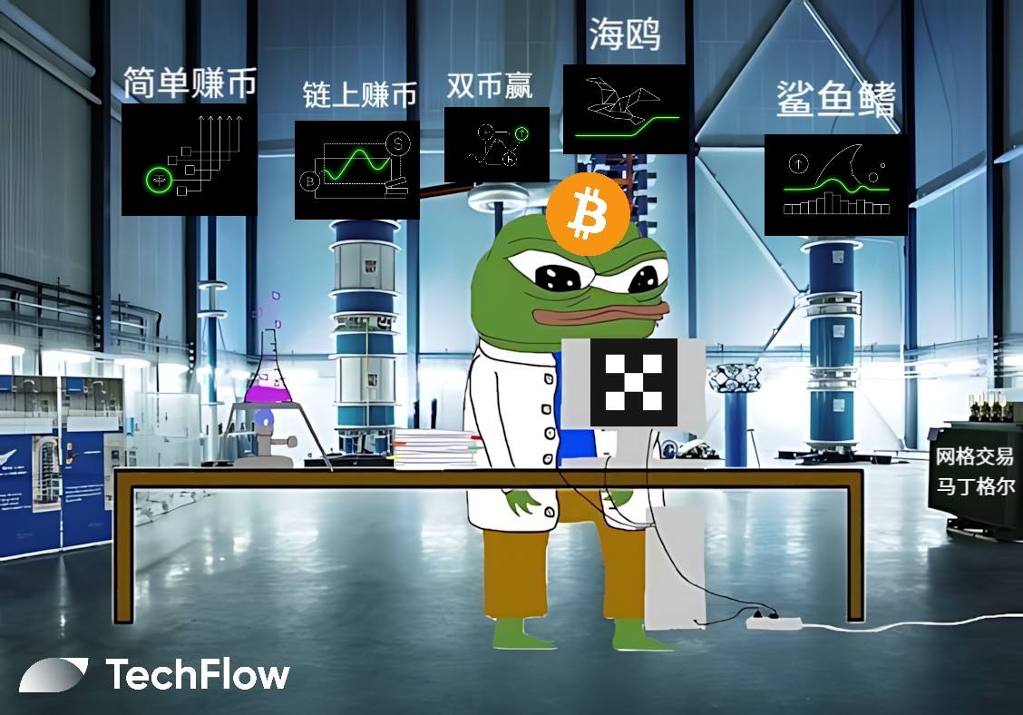 Bitcoin Breaks $100K: How to Lock in Profits Using OKX Financial Tools?