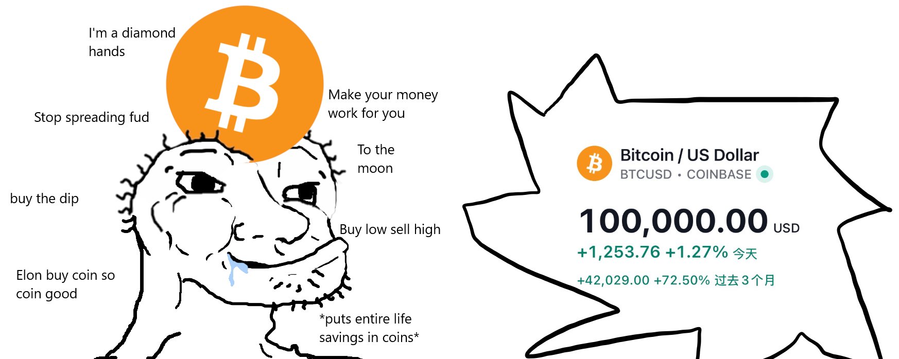 谁偷走了你的比特币?