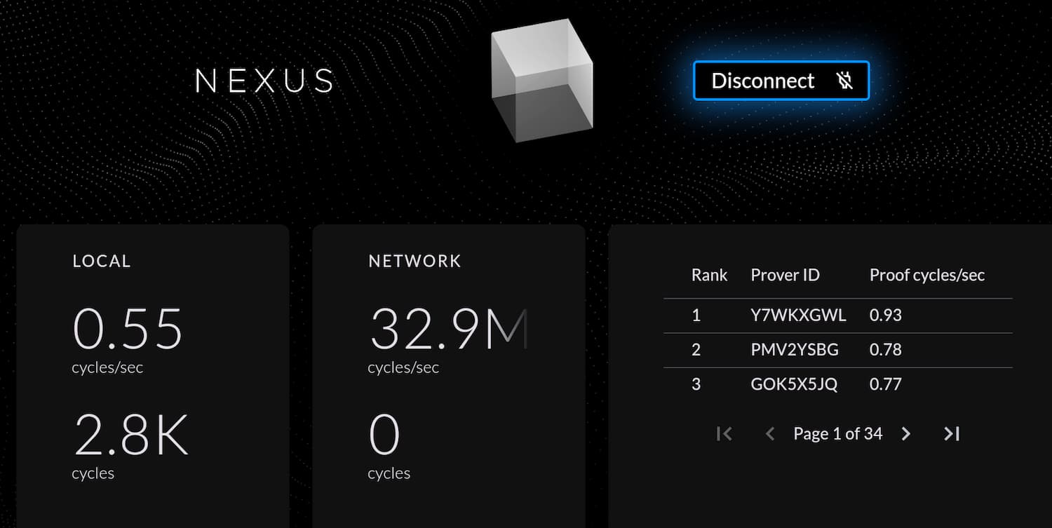 速读超级计算机 Nexus：如何运行？怎么参与？