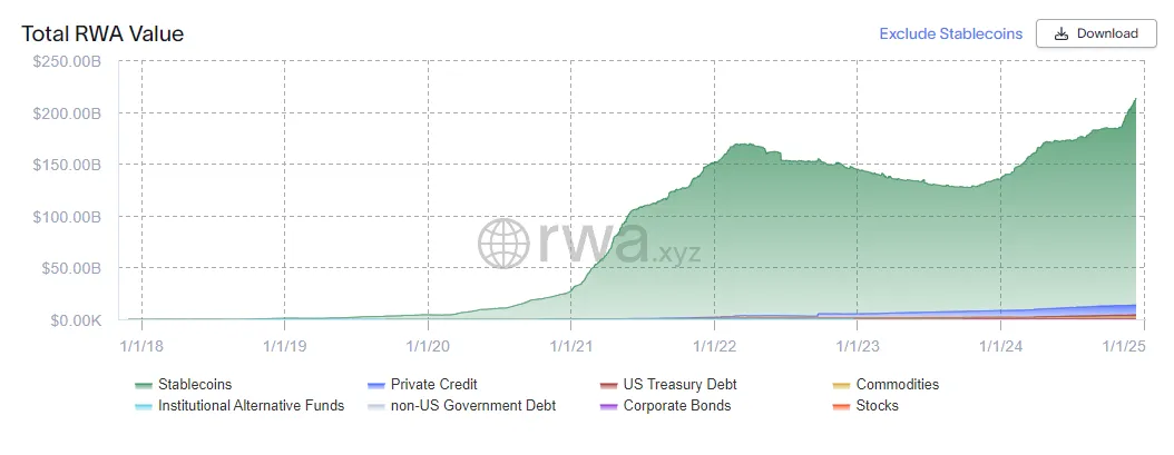 ArkStream Capital：我们为何在Trump上台后投资Ethena