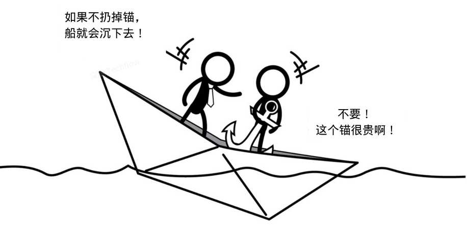 韭菜看情绪，大佬讲策略：8 个心理框架，教你控制交易中的贪婪与恐惧