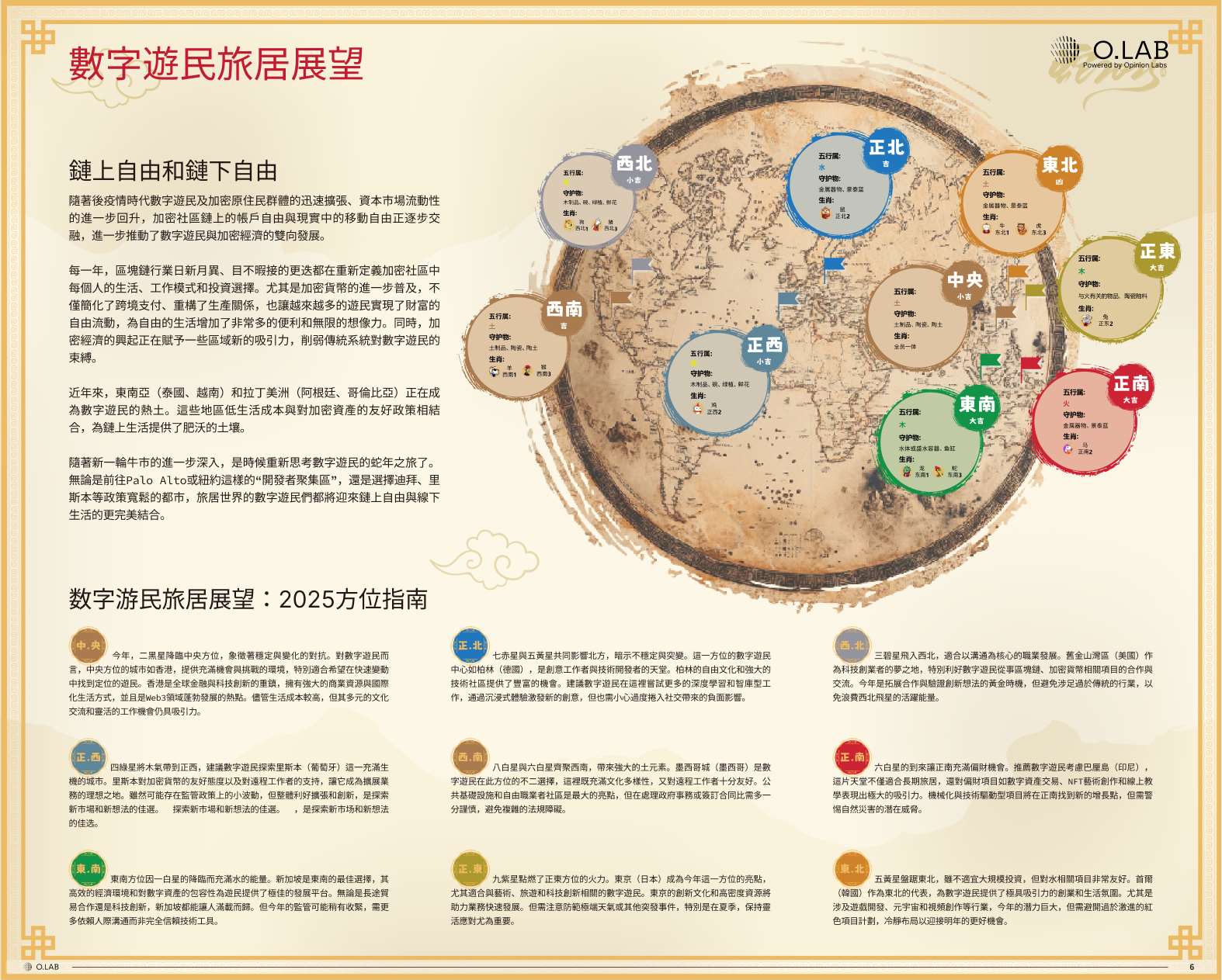 “蛇形走位”，财富翻倍：2025加密风水指南