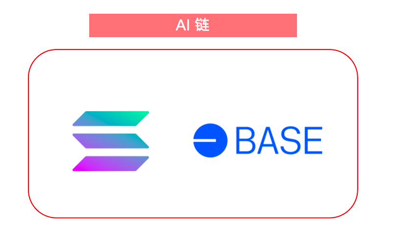 Uweb于佳宁：Web3 AI Agent未来智能经济的四大关键趋势