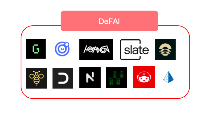 Uweb于佳宁：Web3 AI Agent未来智能经济的四大关键趋势