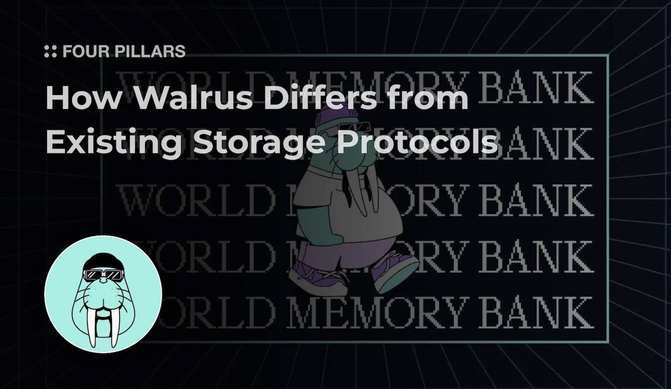 超越 Filecoin?一文讀懂 Sui 團隊開發的新協議 Walrus