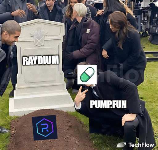 Pump.fun crée-t-il son propre pool de liquidité AMM ? Ses intentions de s'approprier les profits de Raydium sont évidentes