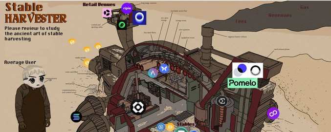 Les stablecoins en expansion constante : sont-elles l'avenir du système financier ou de simples passantes ?