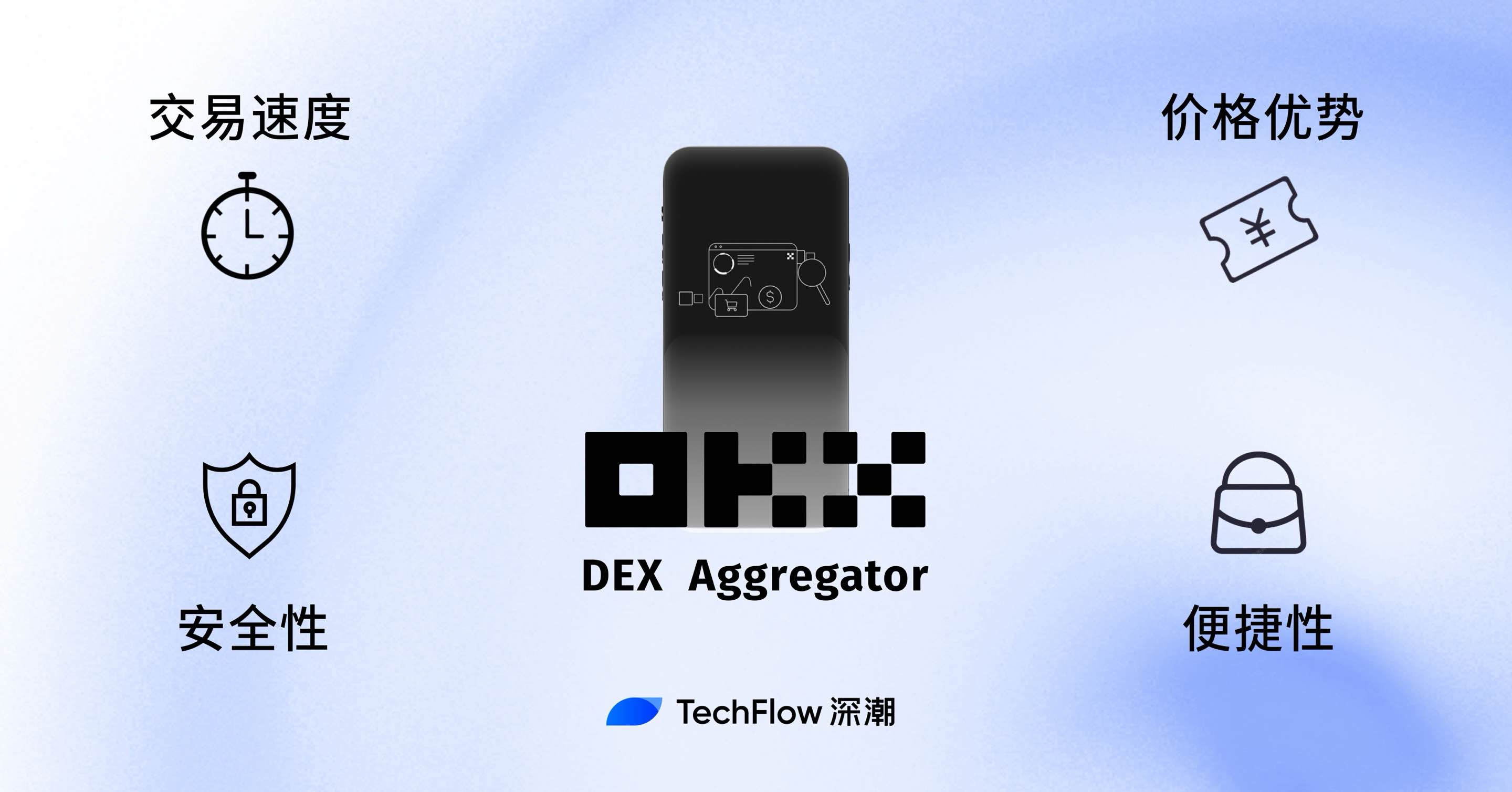 Meme 实战与社群卧底，主打“听劝”的OKX 钱包体验拉满