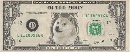 Deep Dive into Dogecoin's Endgame Battle