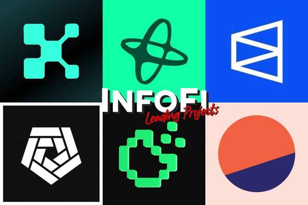 Six Notable InfoFi Projects Worth Watching