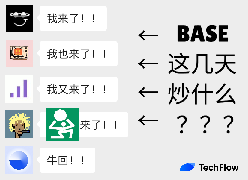 Base AIs coin issuance is gaining popularity again. Whats the hype these days?