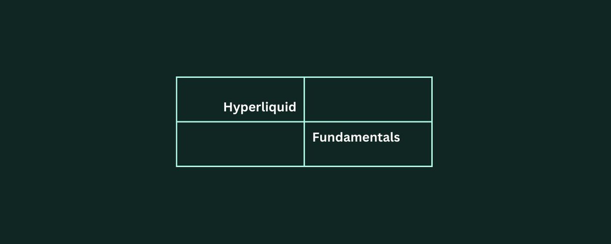 市場走熊,重新審視 Hyperliquid 的基本面與估值